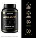 anabolic-warfare-glyco-surge-glycogen-su-4.jpg