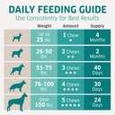 dog-multivitamin---dog-vitamins-and-supp-5.jpg
