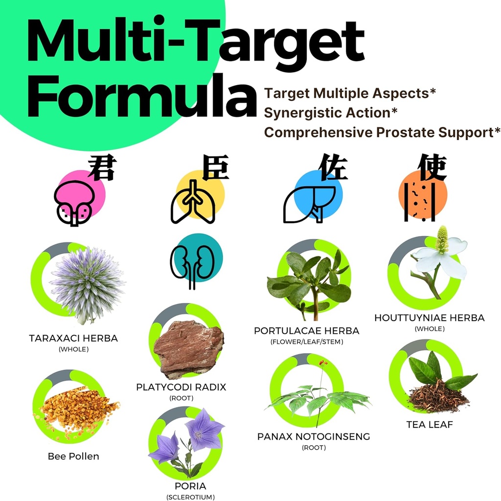 prost-care-multi-target-advanced-herbal--6.jpg