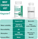 quercetin-glucoside-1200mg-supplements---4.jpg