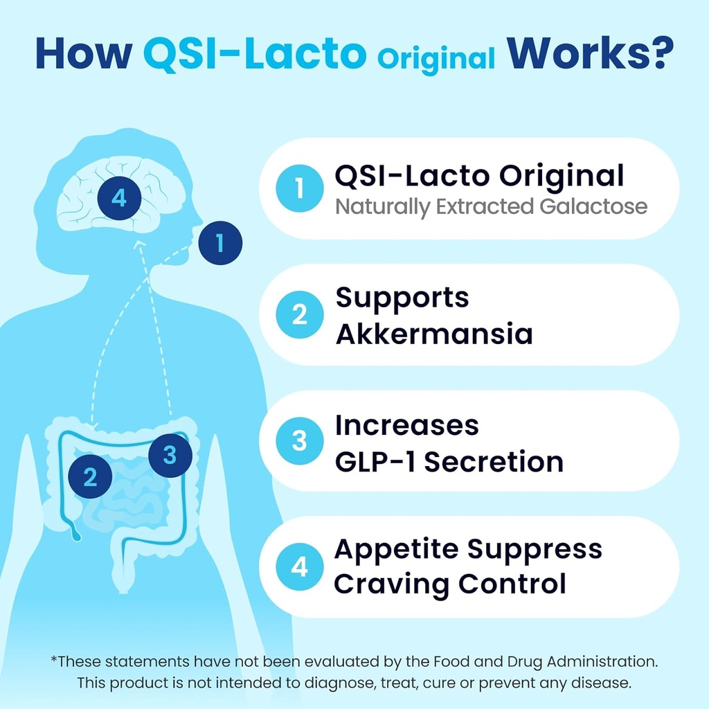 qsi-lacto-original-3-packs-natural-glp-1-4.jpg