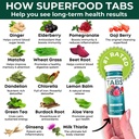superfood-tabs-superfoods-company-detox--4.jpg