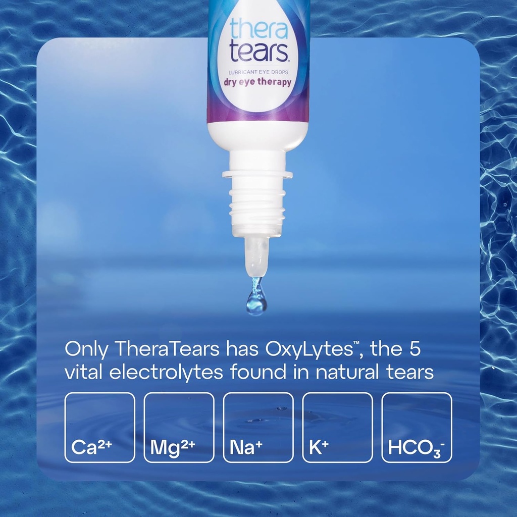 theratears-extra-dry-eye-drops-twin-pack-4.jpg