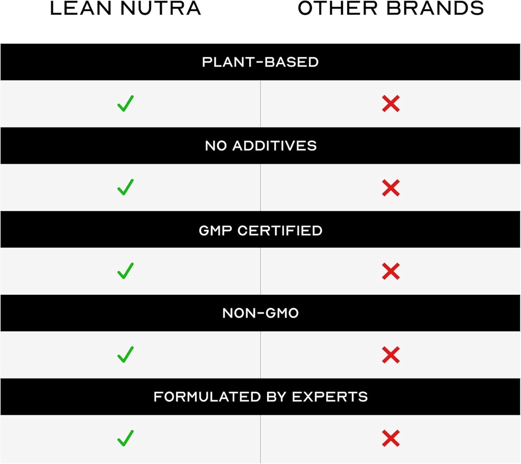 lean-nutra-keto-drops-raspberry-ketones--6.jpg