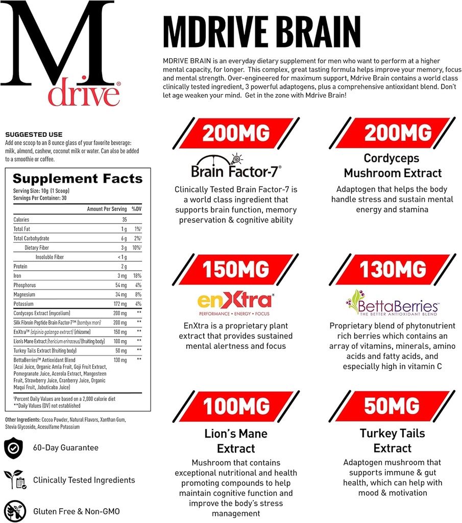 mdrive-brain-for-men-nootropic-and-cogni-3.jpg
