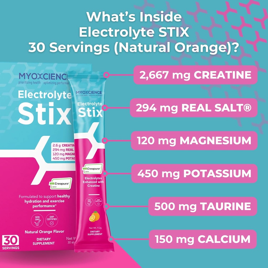 myoxcience-electrolyte-stix-creatine-ele-4.jpg