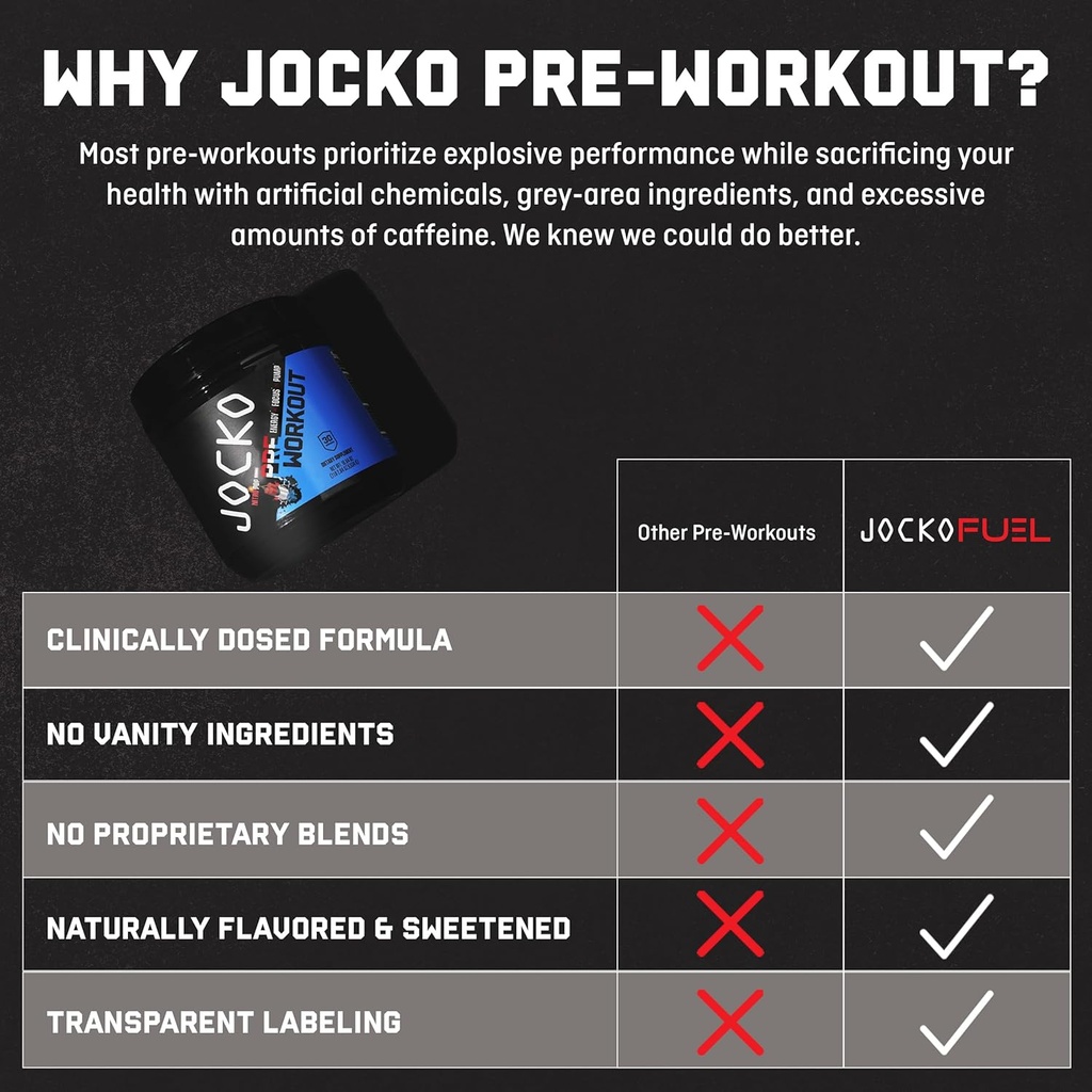 jocko-fuel-3-pack-bundle---creatine-choc-6.jpg