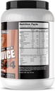 ultimate-nutrition-muscle-juice-weight-g-2.jpg