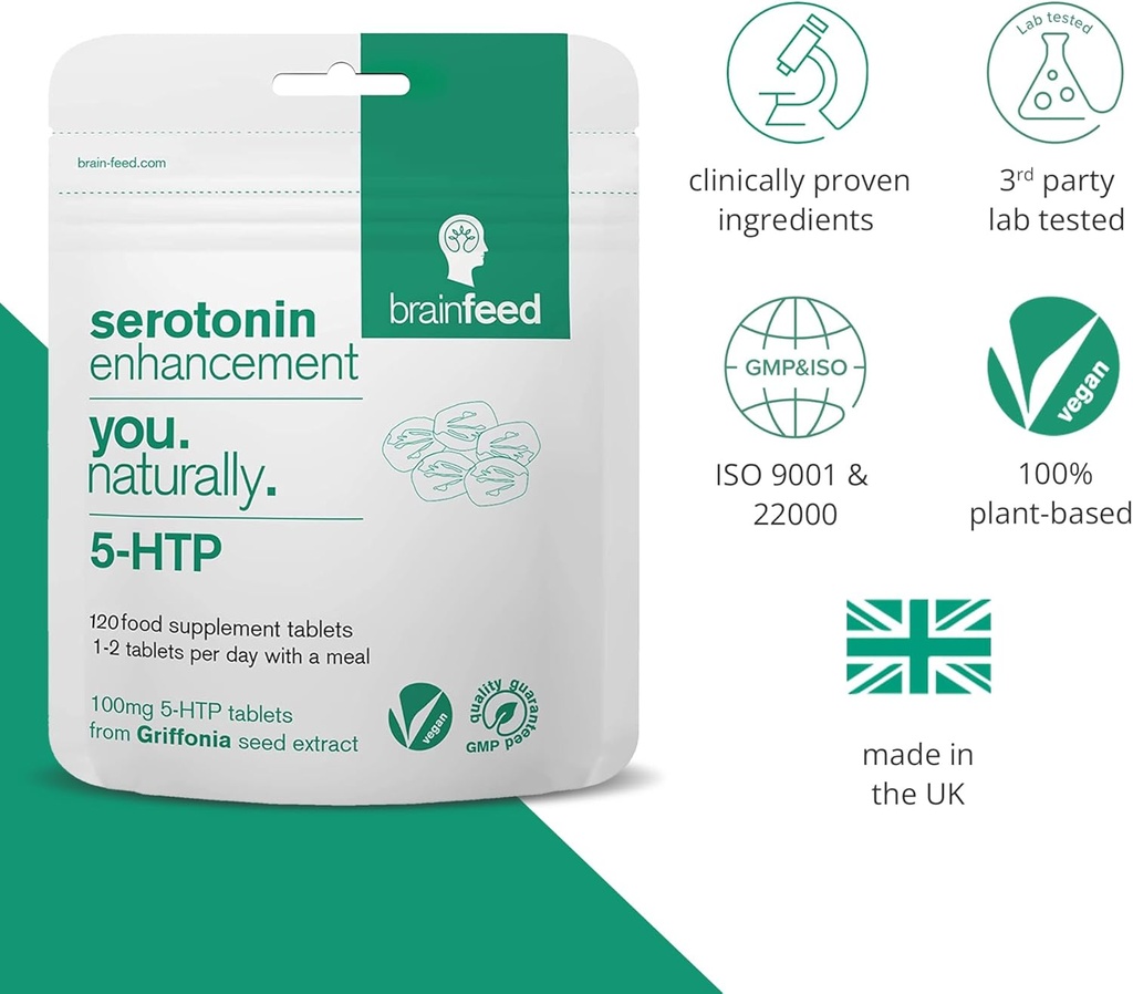 serotonin-supplements-120-1-a-day-seroto-5.jpg