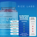 rize-labs---ultra-max-keto-acv-gummies-f-6.jpg