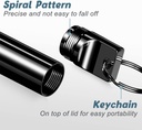 nipichsha-pill-holder-keychain-portable--3.jpg