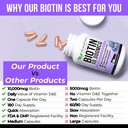 potent-biotin-vitamin-b7-10000-mcg-with--3.jpg