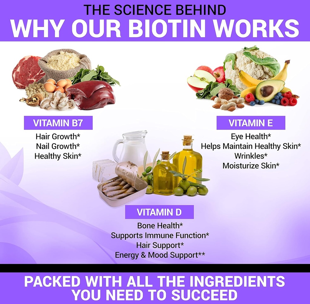 potent-biotin-vitamin-b7-10000-mcg-with--6.jpg