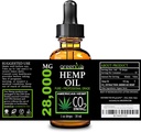 greenive-hemp-drops-28000mg-naturally-gr-3.jpg
