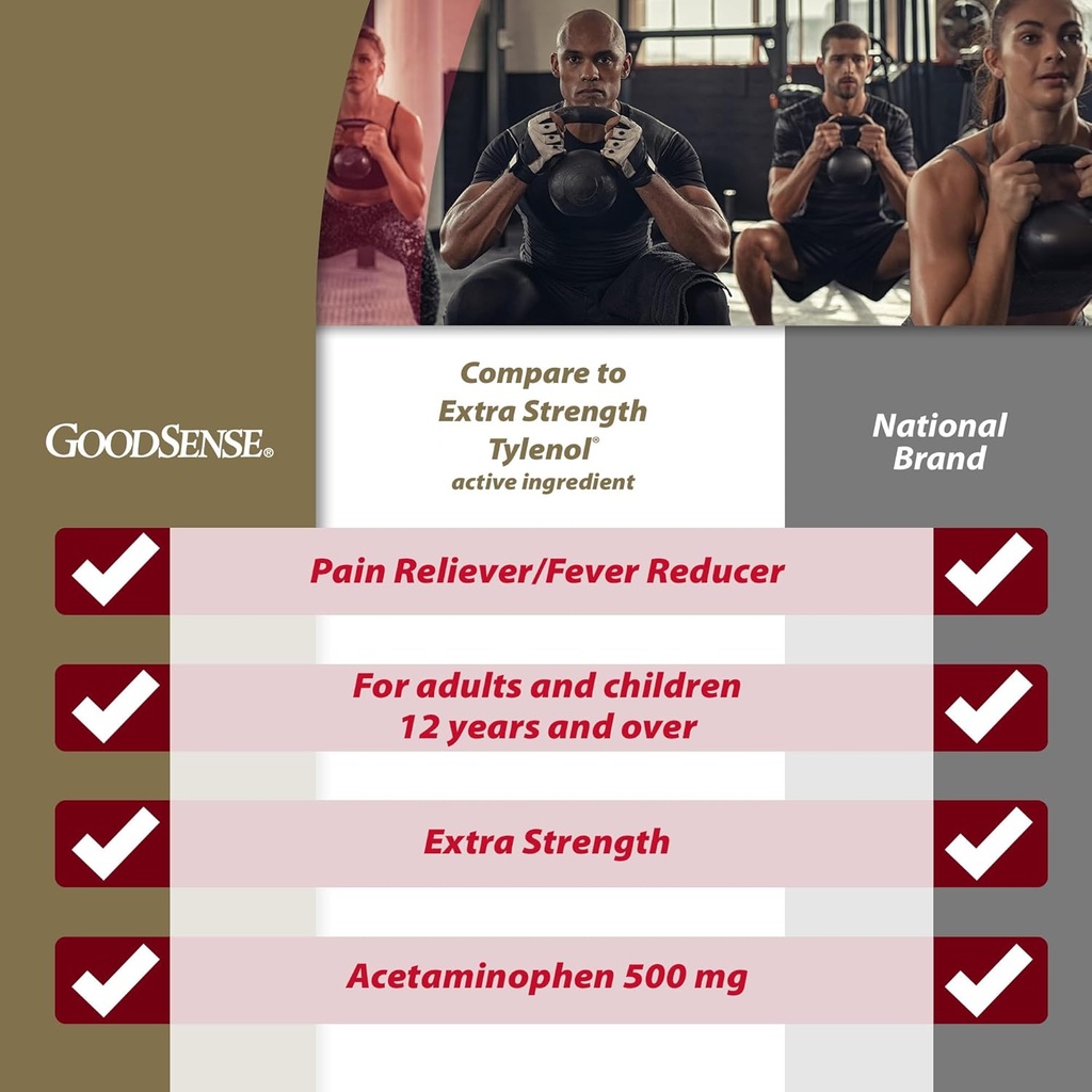 goodsense-extra-strength-pain-relief-ace-2.jpg