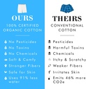 organic-signatures-mens-boxers-100-organ-5.jpg