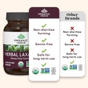 organic-india-herbal-laxative-supplement-5.jpg
