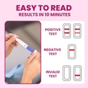 menopause-test-strips-at-home-results-in-4.jpg