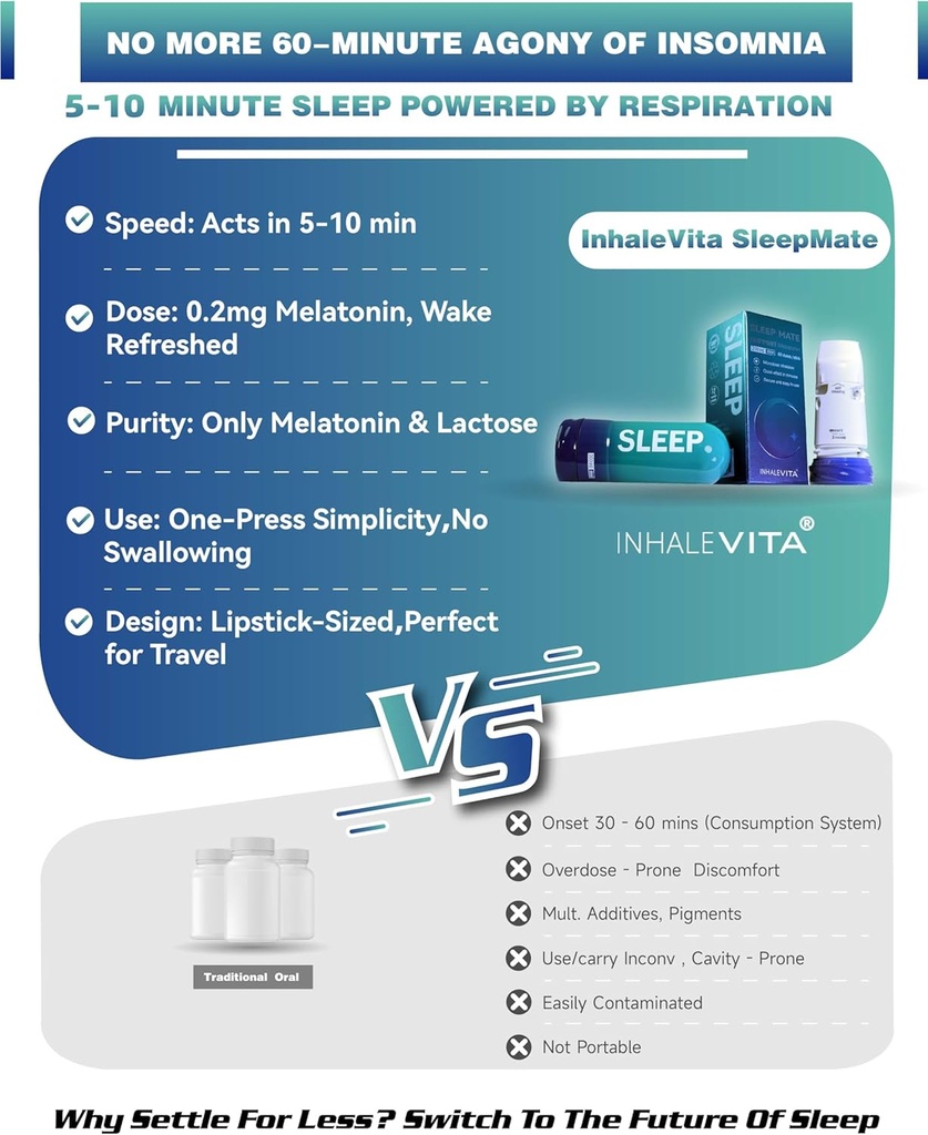 melatonin-inhaler-fast-acting-jet-lag-re-5.jpg