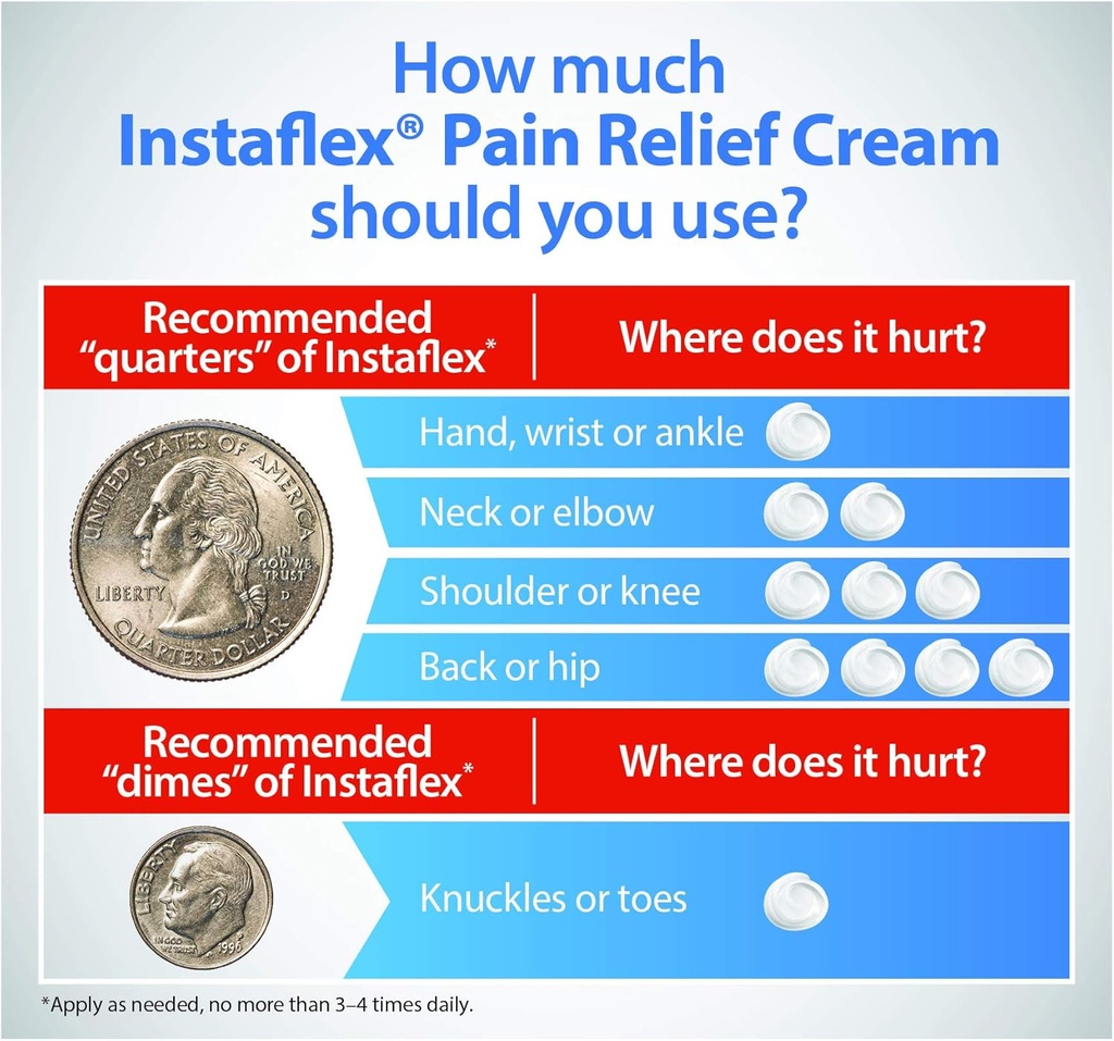 instaflex-pain-relief-cream-delivers-cli-3.jpg