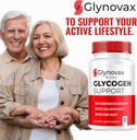 2-pack-glynovax-pills-glynovax-all-natur-4.jpg