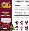 trace-minerals-elderberry-immunity---hea-2.jpg