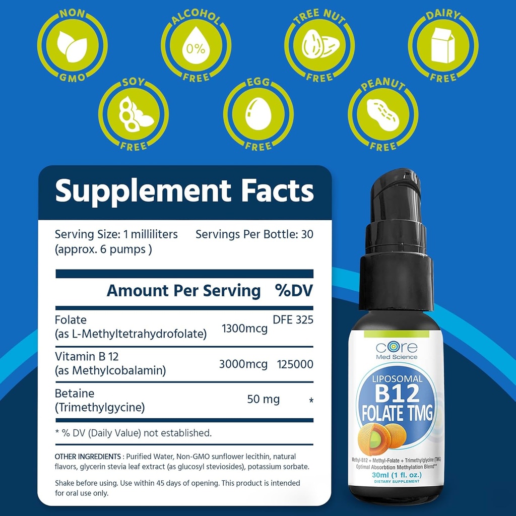 core-med-science-liposomal-b12-folate-tm-3.jpg