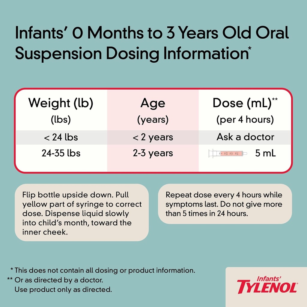 infants-tylenol-liquid-pain-relief-and-f-6.jpg