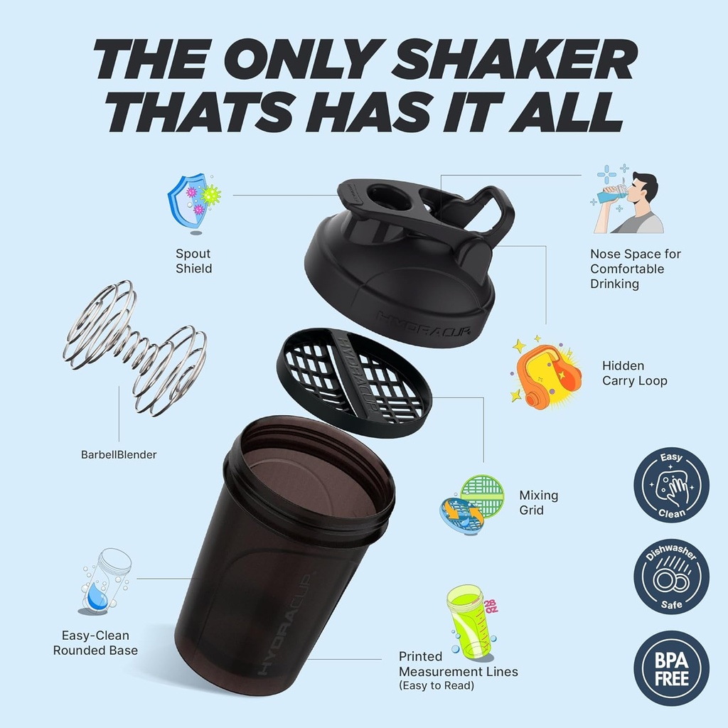 hydra-cup-proflow-shaker-bottles-protein-5.jpg