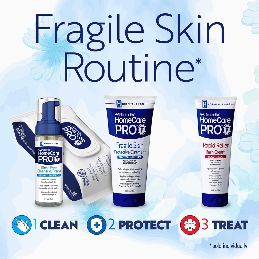 welmedix-fragile-skin-protective-ointmen-6.jpg