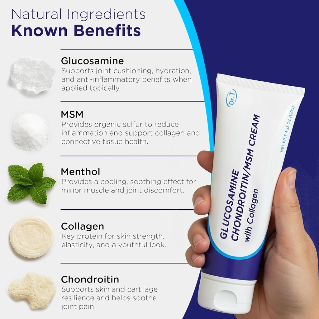 dr-t-glucosamine-chondroitin-cream---pre-4.jpg
