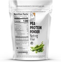its-just---100-pea-protein-vegan-plant-b-2.jpg
