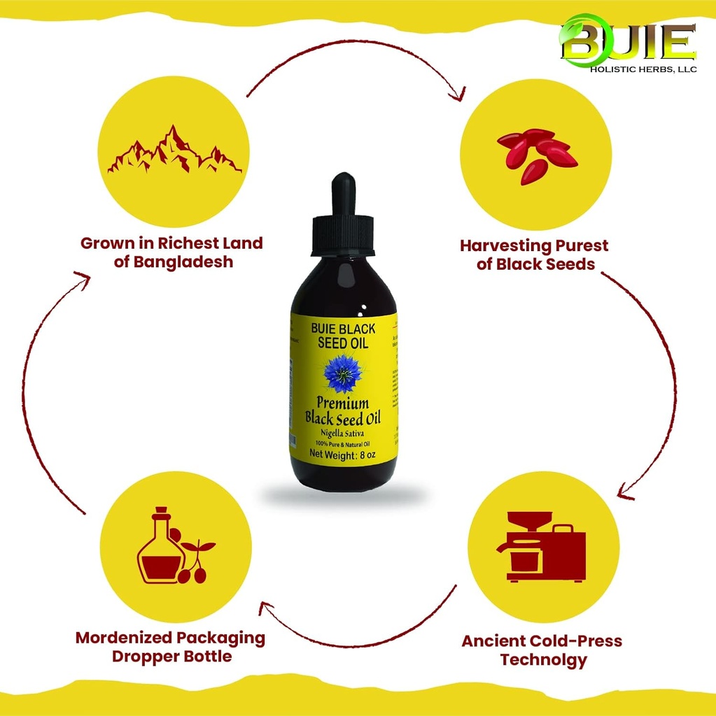 buie-black-seed-oil-100-pure-natural-org-5.jpg