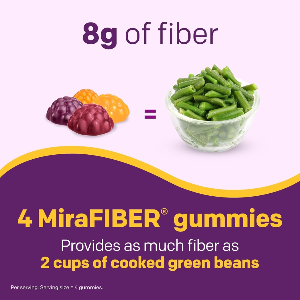 mirafiber-gummies-from-the-makers-of-mir-3.jpg