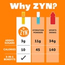 zyn-electrolyte-drink-mix-hydration-pack-5.jpg