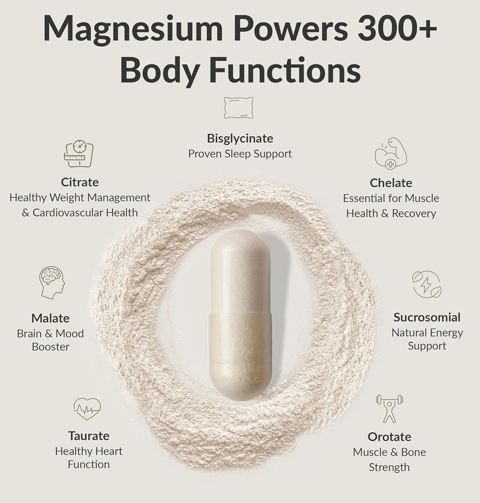 bioptimizers---magnesium-breakthrough-60-6.jpg