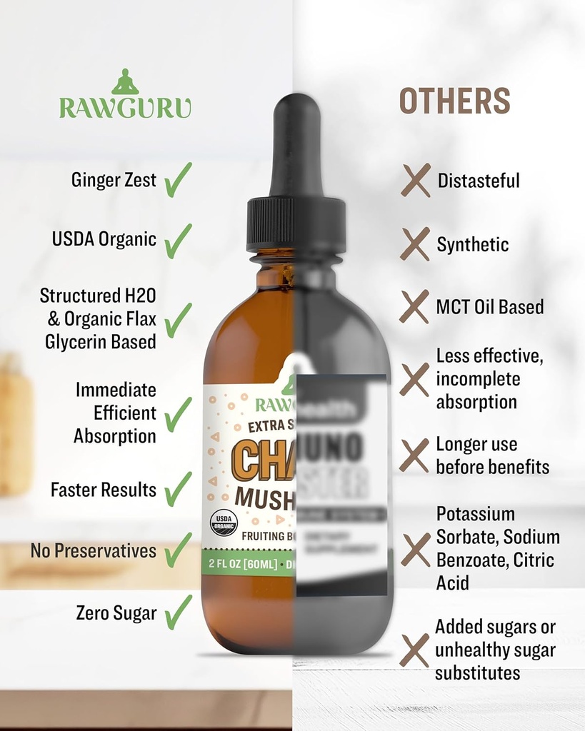 rawguru-chaga-mushroom-supplement---vega-6.jpg