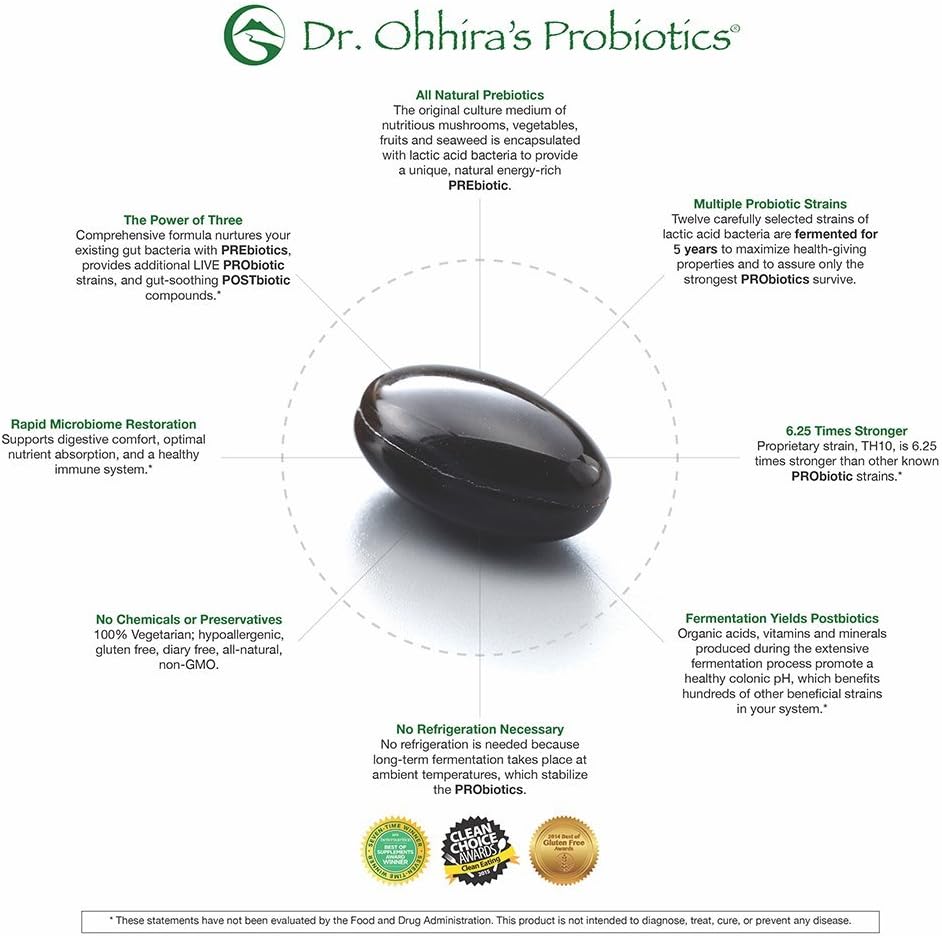 dr-ohhiras-probiotics-professional-formu-4.jpg