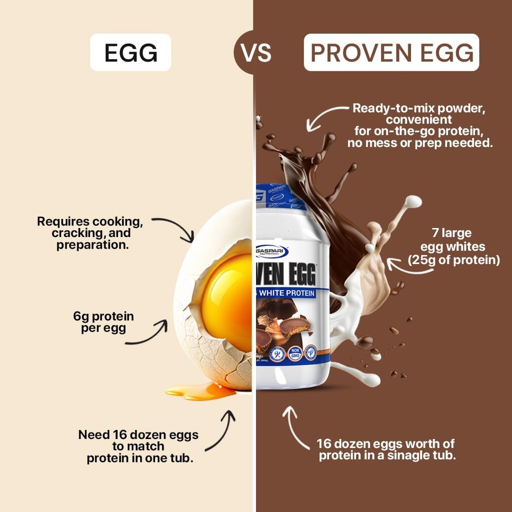 gaspari-nutrition-proven-egg-fruity-cere-3.jpg
