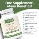 lignans-for-life-hmr-lignans-10mg-capsul-6.jpg