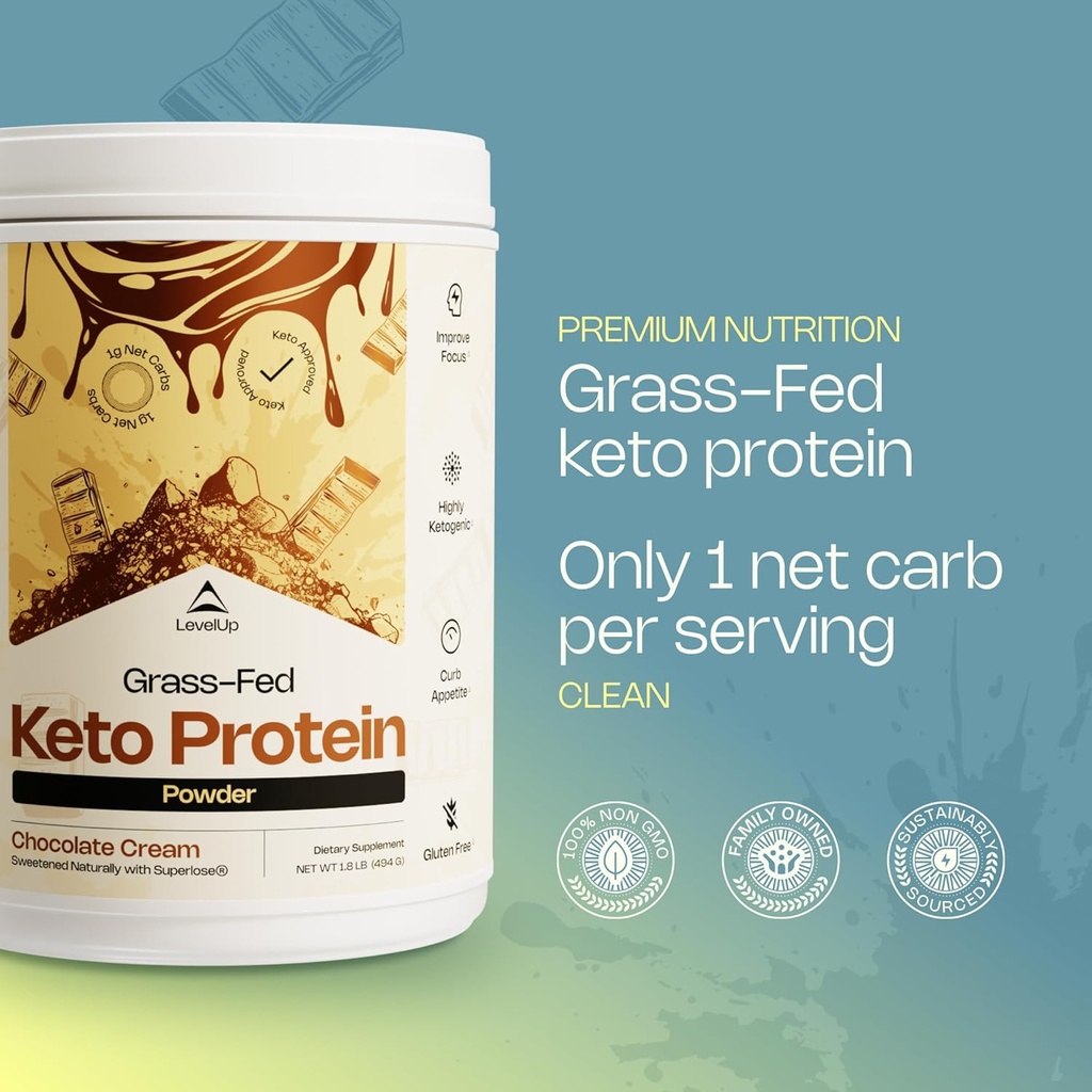 levelup-WINNER---BEST-KETO-PROTEIN-grass-4.jpg