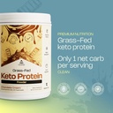 levelup-WINNER---BEST-KETO-PROTEIN-grass-4.jpg