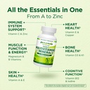 multivitamins-minerals-for-men-women-imm-4.jpg