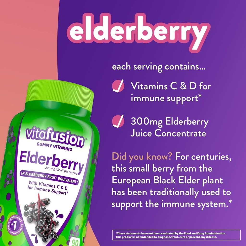 vitafusion-elderberry-zinc-gummy-vitamin-3.jpg