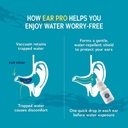 ear-pro-all-natural-swimmer-ear-drops-fo-3.jpg