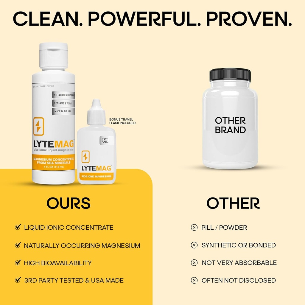 lyteline-liquid-magnesium-supplement---6-5.jpg