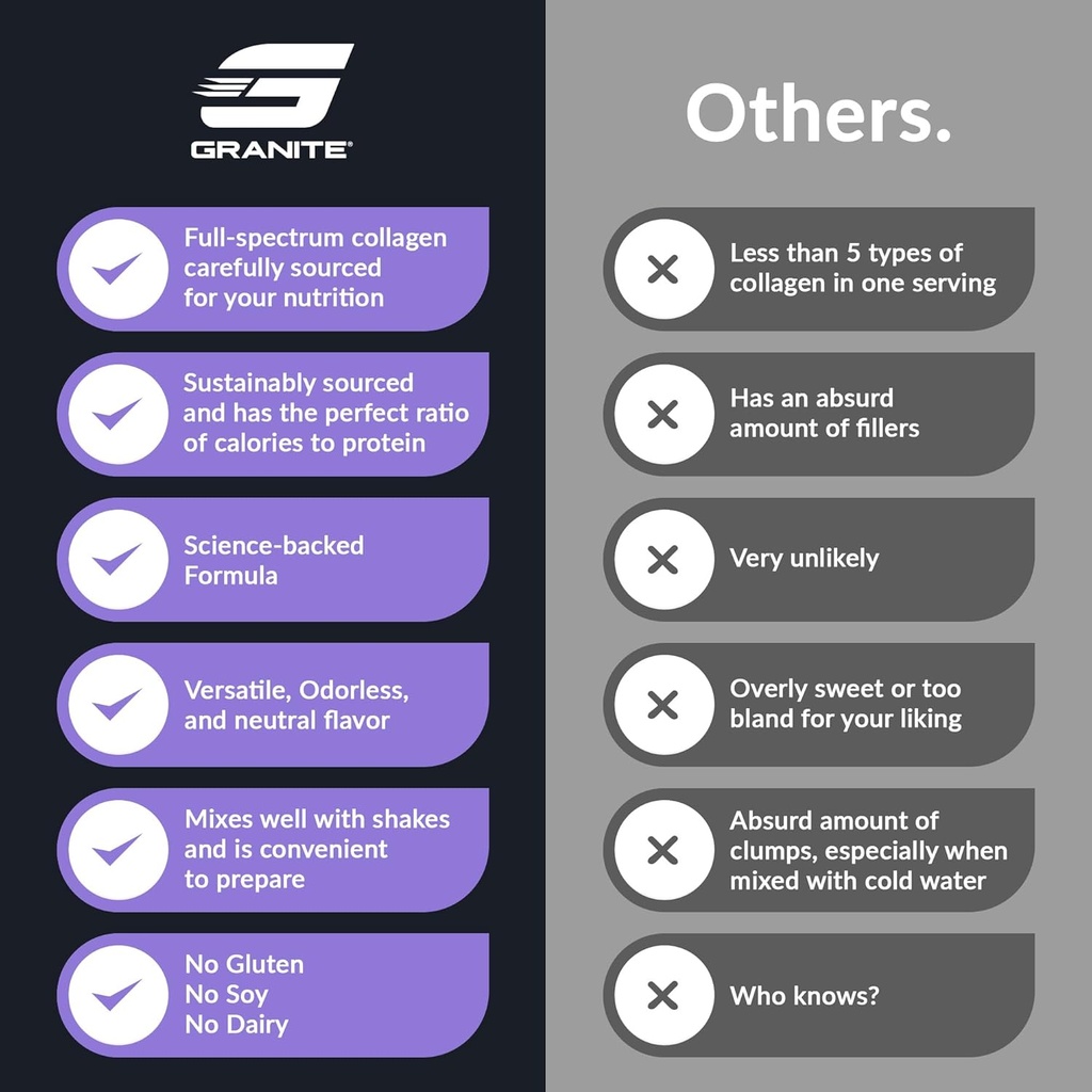 granite-supplements-collagen-peptides-po-5.jpg