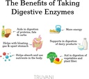 truvani-digestive-enzymes-9-enzyme-blend-6.jpg