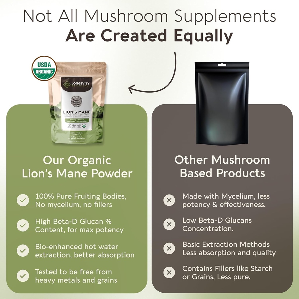 organic-lions-mane-powder-mushroom-suppl-5.jpg