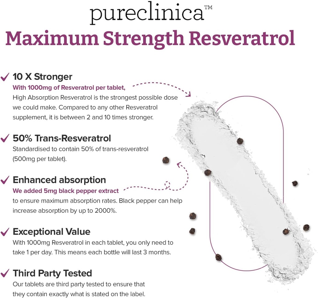pureclinica-1000mg-resveratrol-x-90-tabl-4.jpg